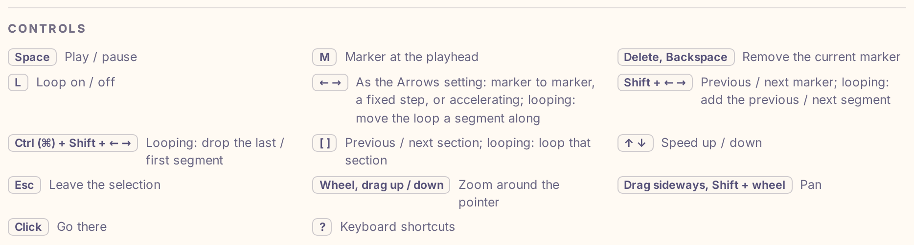 The Controls list: Space play / pause, M marker at the playhead, L loop on / off, the arrow keys, Shift and Ctrl with the arrows, the brackets, Esc, the mouse wheel and dragging.
