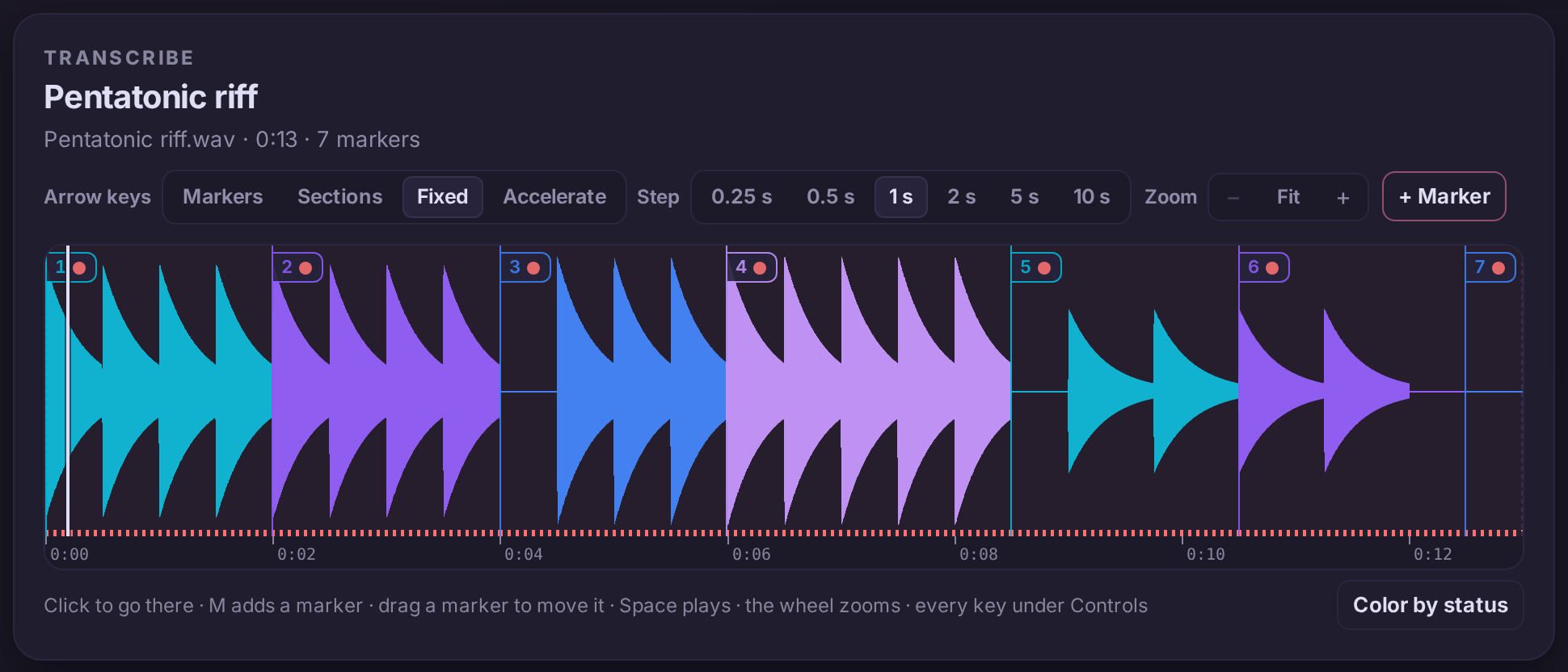 A recording's waveform with seven numbered markers, each at the start of a phrase.
