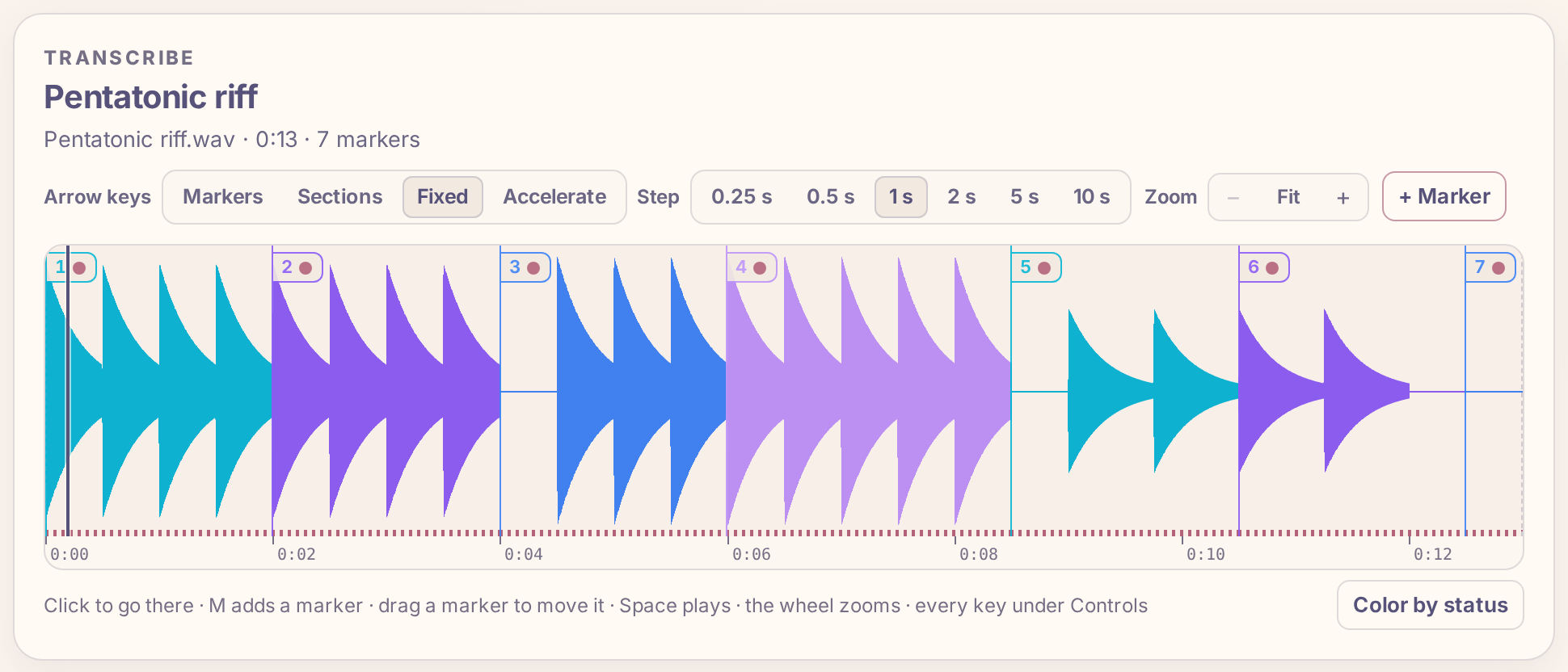 A recording's waveform with seven numbered markers, each at the start of a phrase.