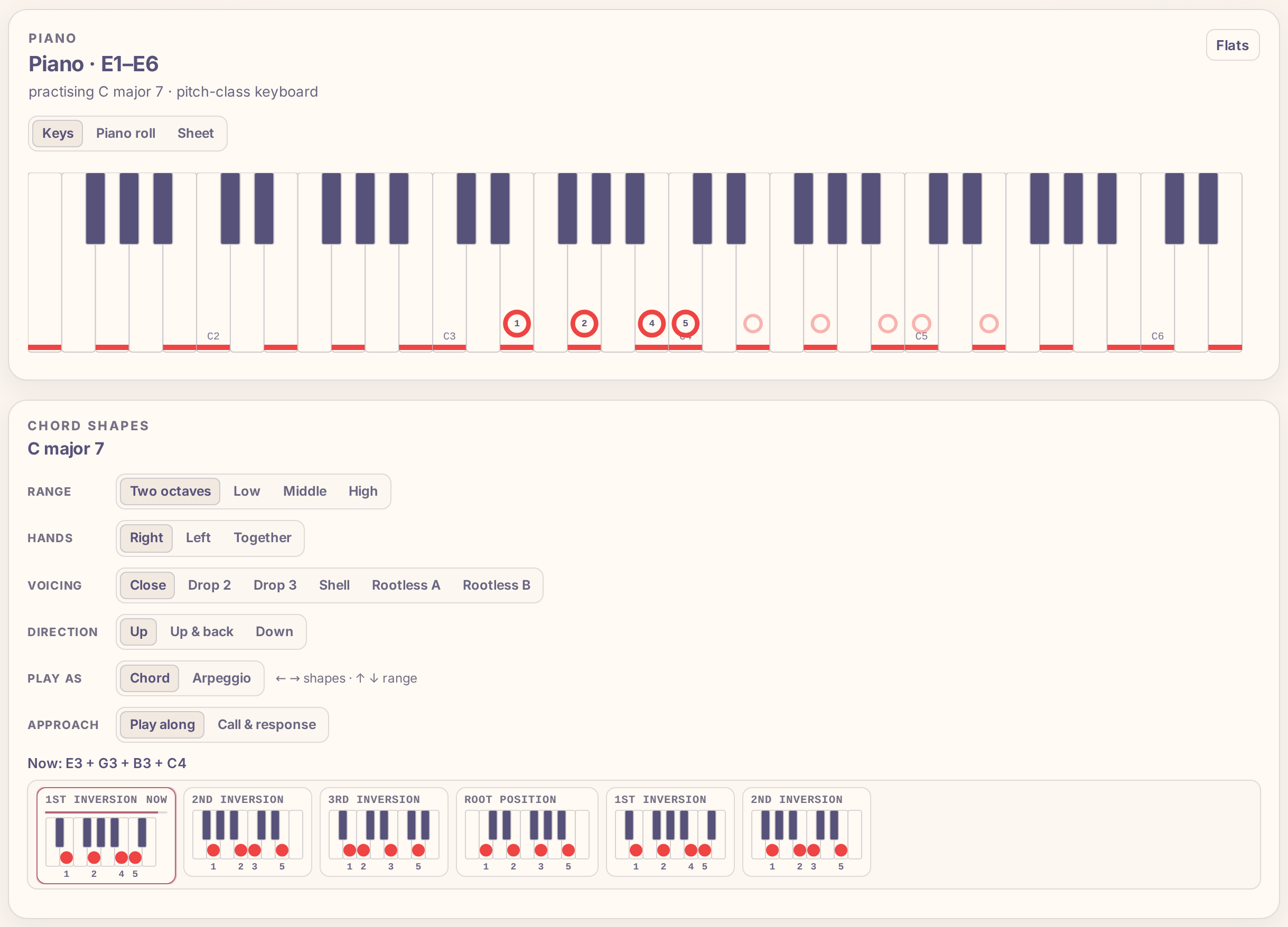 Piano voicings of C major seventh with right-hand fingering numbers on the keys and six inversion diagrams, the first inversion marked NOW.